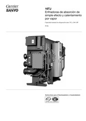 Carrier SANYO 16TJ Manual De Instrucciones