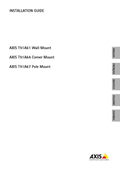 Axis Communications T91A64 Manual Del Usuario