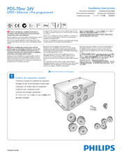 Philips 71088599 Instrucciones De Instalación