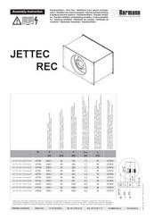 Harmann JETTEC REC 50/30/2400S Manual De Instrucciones