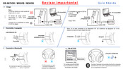 Panasonic RB-M700B Guía Rápida