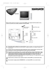 Magnavox 13MC3206 Guia De Inicio Rapido
