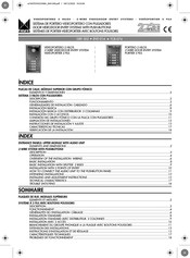 Alcad TCB-074 Manual Del Usuario