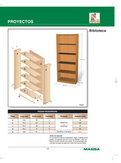 Masisa Biblioteca Manual Del Usuario