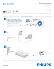Philips SmartJack Pro Instrucciones De Instalación