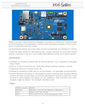 Intel Galileo Guia De Inicio Rapido