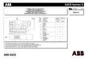 ABB SACE Isomax S Guia De Inicio Rapido