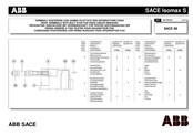 ABB SACE Isomax S Guia De Inicio Rapido