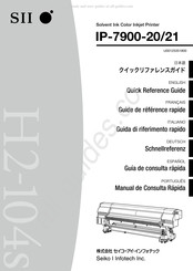 SII IP-7900-20 Guía De Configuración Rápida