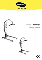 Invacare Flamingo Manual Del Usuario