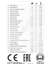 McCulloch RVM110 Manual Del Usuario