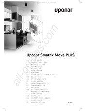 Uponor Smatrix Move PLUS Guía Rápida