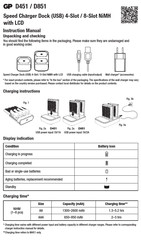 GP D851 Manual De Instrucciones