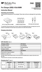 GP ReCyko Pro P461 Manual De Instrucciones