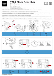 Tennant T581 Guía Rápida Para El Uso