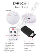 Wiseup DVR-0031-1 Manual Del Usuario