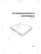 Supersonic KN7 Serie Manual Del Usuario