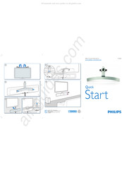 Philips STS1000 Guia De Inicio Rapido