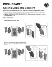 BIG ASS FANS COOL-SPACE 500 Manual Para El Reemplazo