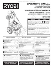 Ryobi RY803111 Manual Del Operador