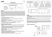 elv 74600 Manual De Instrucciones