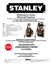 Stanley P1800S-CAN Manual Del Propietário