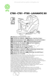 IPC CT81 Manual De Instrucciones