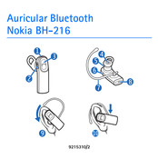 Nokia BH-216 Manual De Instrucciones