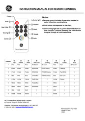 Ge HC-TX20 Manual De Instrucciones
