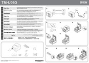 Epson TM-U950 Manual Del Usuario