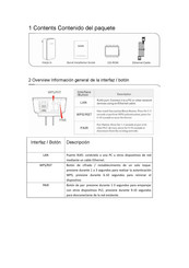 Tenda PW201A Guia De Inicio Rapido