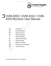 Interlogix UVM-2600 Manual Del Usuario