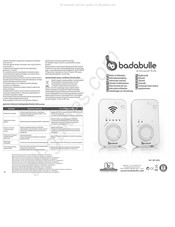 Badabulle B014004 Instrucciones De Uso