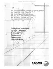 Fagor CIV-820 Manual De Instrucciones