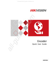 HIKVISION DS-67 Serie Guia De Inicio Rapido