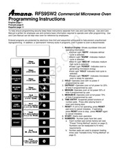 Amana RFS9SW2 Instrucciones De Programacion