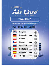 AirLive WMM-3000R Guia De Inicio Rapido