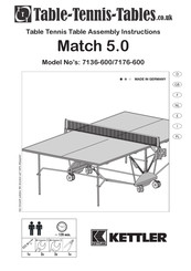 Kettler Match 5.0 Manual Del Usuario