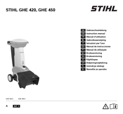 Stihl GHE 420 Manual De Instrucciones