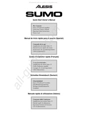 Alesis SUMO Manual De Inicio Rápido Para El Usuario
