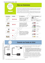 RCA L26WD26D Guia De Inicio Rapido