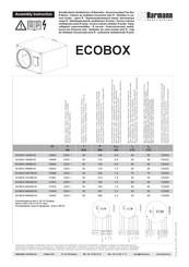 Harmann ECOBOX Serie Instrucciones De Montaje