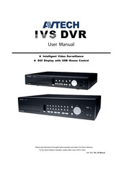 Avtech IVS Manual De Instrucciones