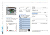 Desico A2003W Hoja Técnica De Instalación