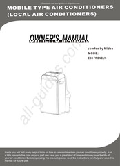 Midea Comfee CP012IU-PD Manual Del Usuario