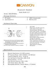 Canyon CNA-BTHS02 Serie Guia Rápido