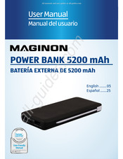 MAGINON MPP 5200-LI Manual Del Usuario