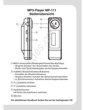 Teac MP-111 Descripción General De Funcionamiento