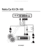 Nokia CK-100 Manual Del Usuario