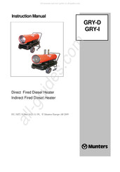 Munters GRY-D Manual De Instrucciones